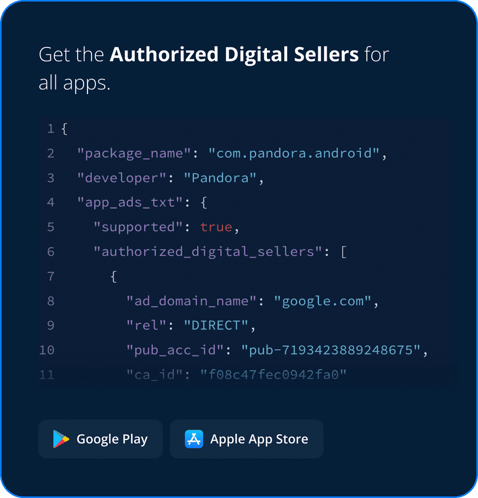 App-Ads.txt for Apps