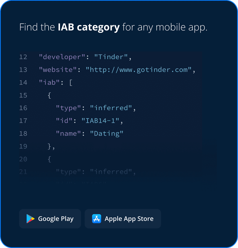 IAB Category for Apps