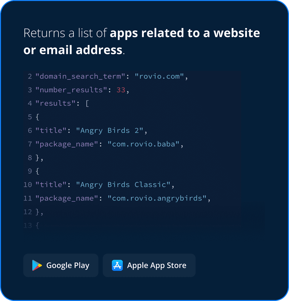 Search by Web Domain