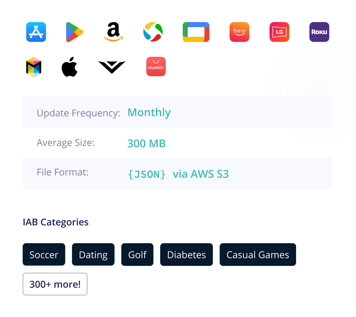 IAB Categories Dump