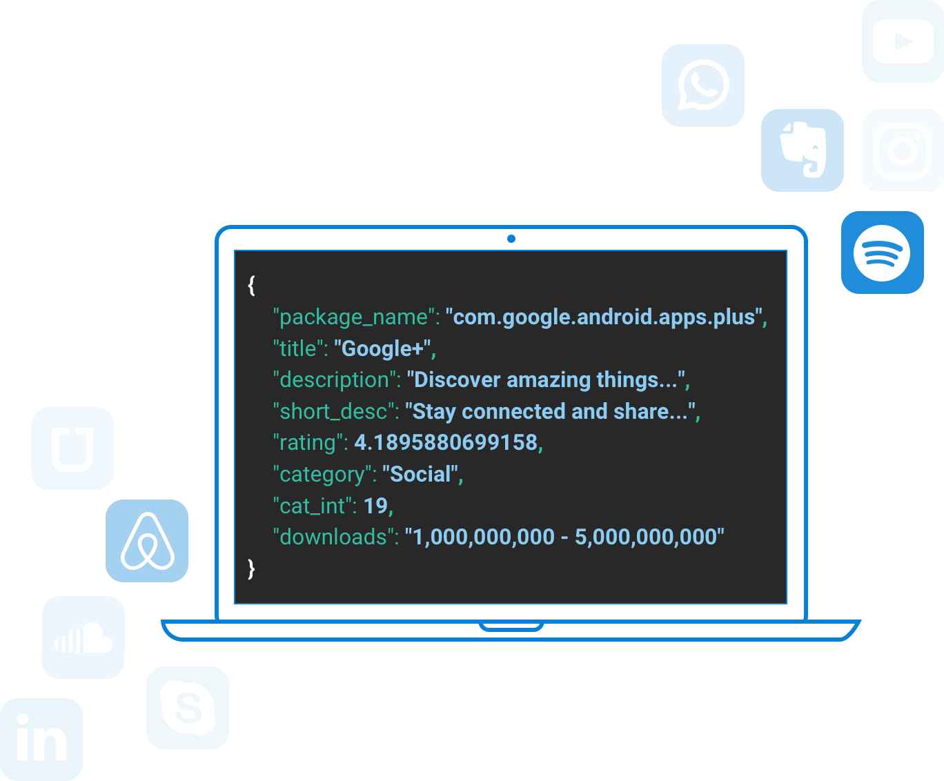 App Market Data API for Android and iOS 42matters